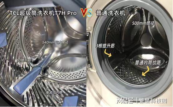 技术！国产再下一城：美国展会上夺爱游戏爱