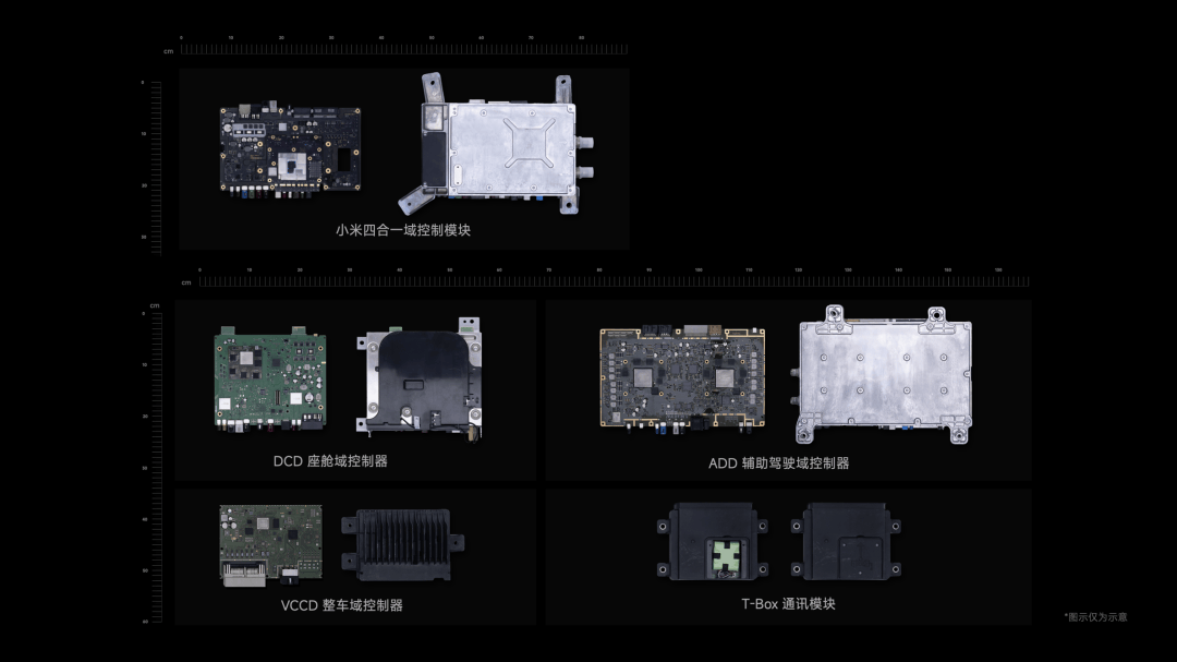 米15S Pro 正式发布YU7 技术发布ayx爱游戏app雷军：小米玄戒O1、