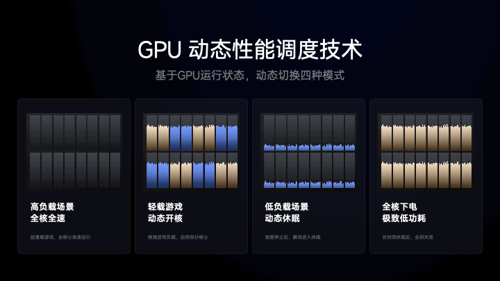 米15S Pro 正式发布YU7 技术发布ayx爱游戏app雷军：小米玄戒O1、小(图2)