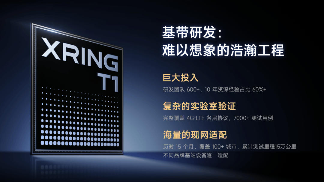 米15S Pro 正式发布YU7 技术发布ayx爱游戏app雷军：小米玄戒O1、小(图10)
