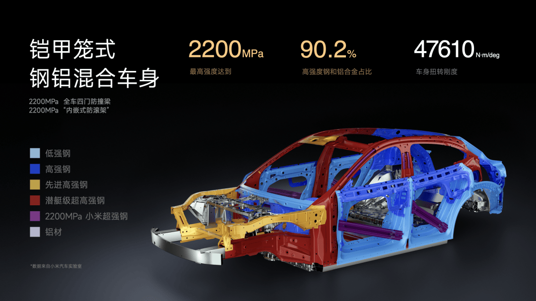 米15S Pro 正式发布YU7 技术发布ayx爱游戏app雷军：小米玄戒O1、小(图12)