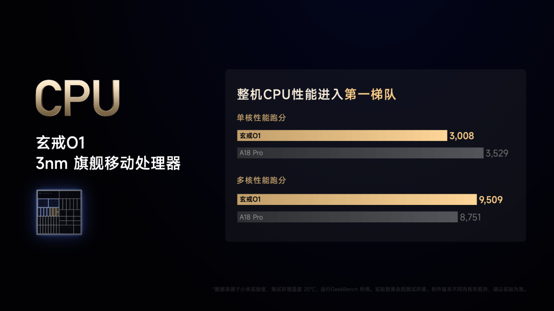 米15S Pro 正式发布YU7 技术发布ayx爱游戏app雷军：小米玄戒O1、小(图30)