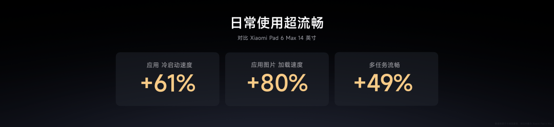 米15S Pro 正式发布YU7 技术发布ayx爱游戏app雷军：小米玄戒O1、小(图32)