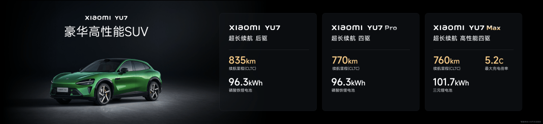 米15S Pro 正式发布YU7 技术发布ayx爱游戏app雷军：小米玄戒O1、小(图38)