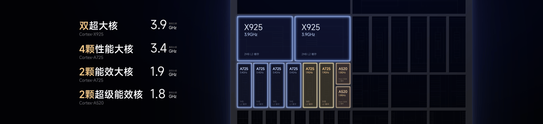 米15S Pro 正式发布YU7 技术发布ayx爱游戏app雷军：小米玄戒O1、小(图47)