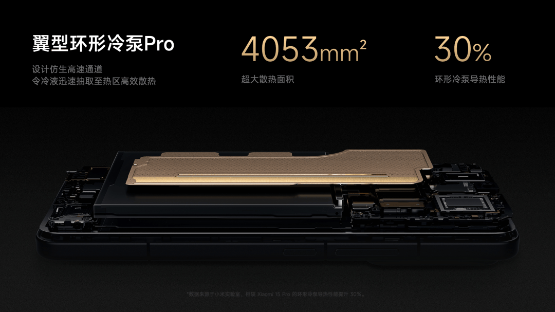 米15S Pro 正式发布YU7 技术发布ayx爱游戏app雷军：小米玄戒O1、小(图55)