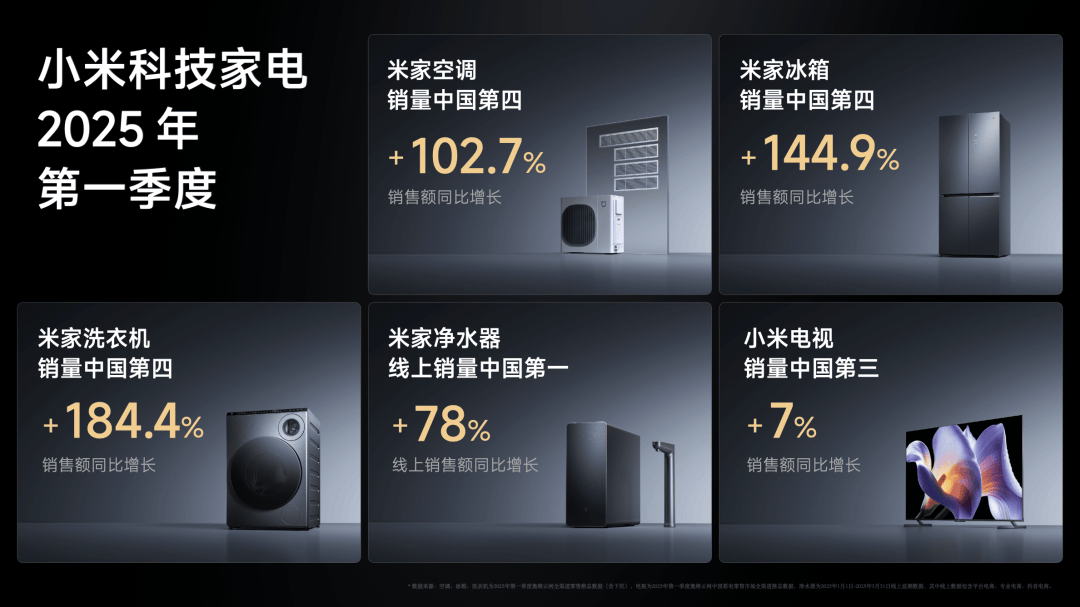 米15S Pro 正式发布YU7 技术发布ayx爱游戏app雷军：小米玄戒O1、小(图65)