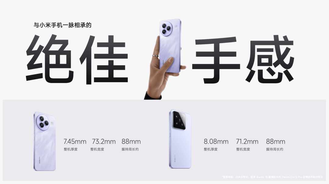 米15S Pro 正式发布YU7 技术发布ayx爱游戏app雷军：小米玄戒O1、小(图94)