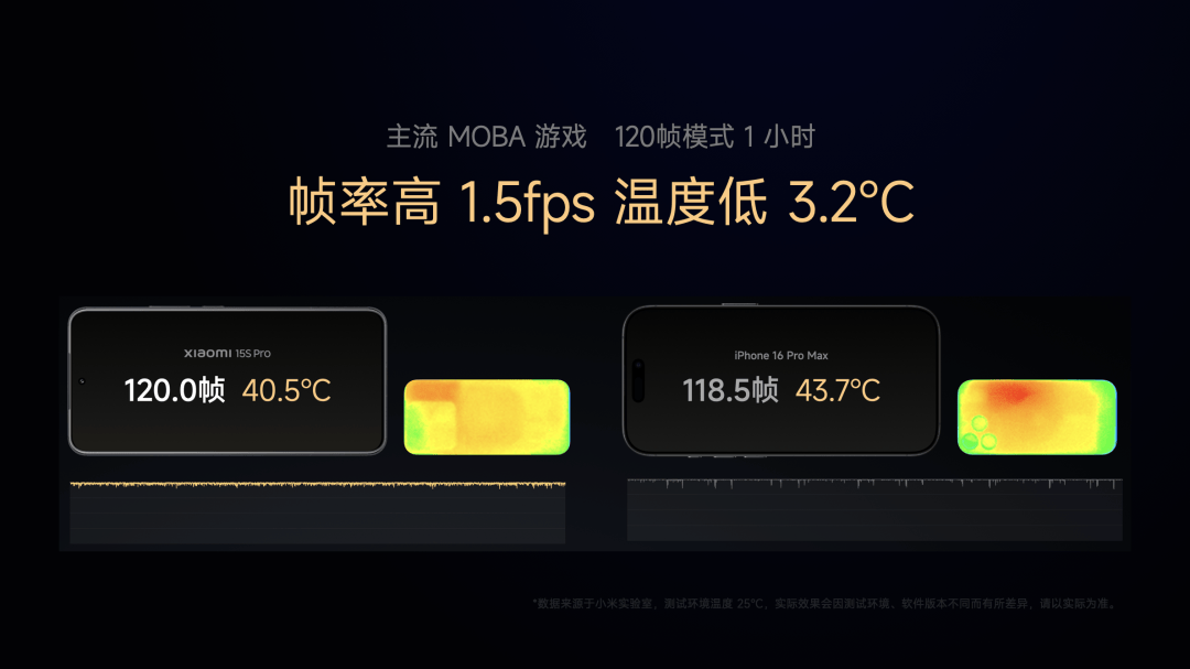 米15S Pro 正式发布YU7 技术发布ayx爱游戏app雷军：小米玄戒O1、小(图96)