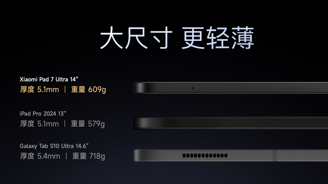 米15S Pro 正式发布YU7 技术发布ayx爱游戏app雷军：小米玄戒O1、小(图97)