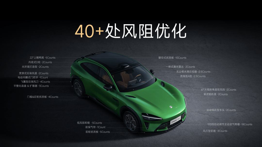 米15S Pro 正式发布YU7 技术发布ayx爱游戏app雷军：小米玄戒O1、小(图106)