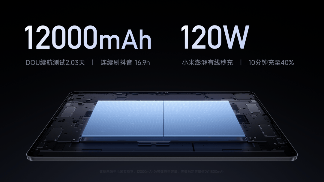 米15S Pro 正式发布YU7 技术发布ayx爱游戏app雷军：小米玄戒O1、小(图118)