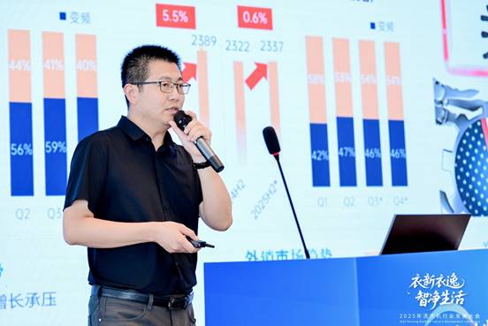 ：2025年洗衣机行业发展大会顺利召开爱游戏app手机版衣新衣逸 智净生活(图12)